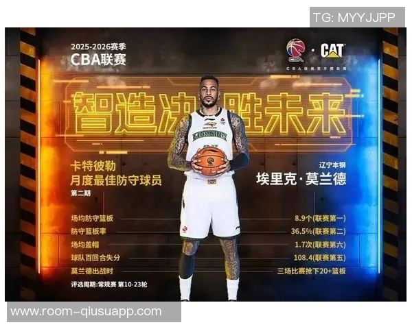 贺希宁与史密斯联手表现出色荣获月度最佳球员殊荣